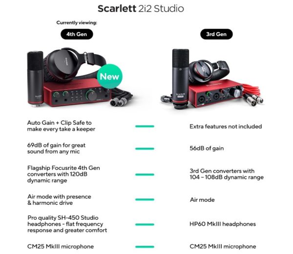 Scarlett 2i2 Studio