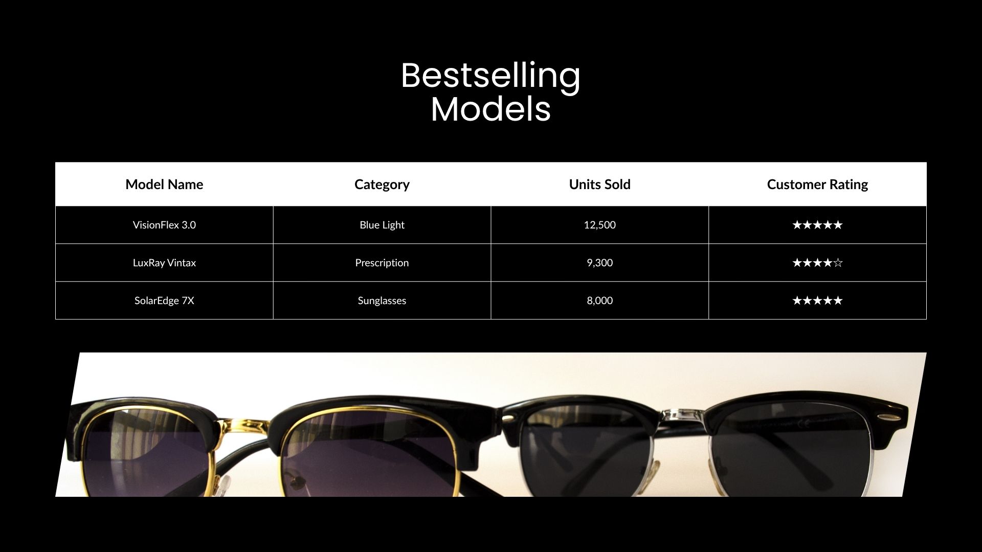 Black and Brown Modern Glasses Catalogue Presentation9